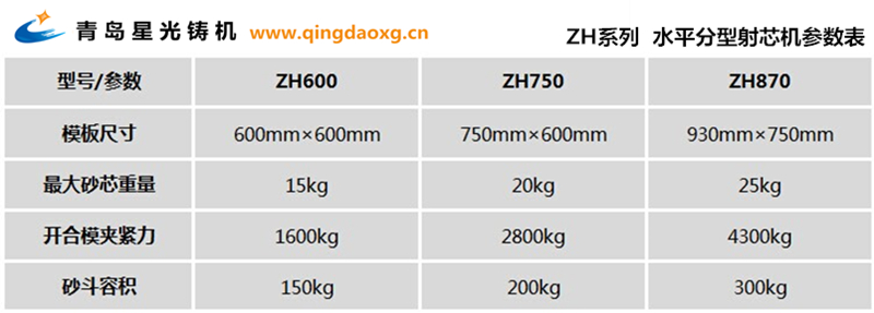 ZH870ˮƽоC(j) ĤɰоC(j) x܇(ch)P(pn)Ƅ(dng)Č(zhun)оC(j)оC(j)̖(ho)(sh)